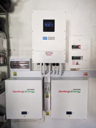 8kw Michael